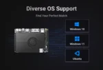 LattePanda Sigma - x86 Windows / Linux Single Board Computer Server (32GB RAM, 500GB SSD, WiFi 6E)