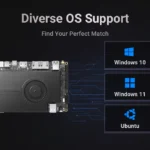 LattePanda Sigma - x86 Windows / Linux Single Board Computer Server (32GB RAM, 500GB SSD, WiFi 6E)
