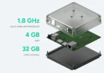 Home Assistant Green Smart Home Hub (1.8 GHz Quad-core ARM Processor, 4GB RAM, 32GB eMMC Storage) - Image 2