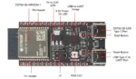 ESP32-C6-DevKitC-1-N8 Development Board (Wi-Fi 6, Zigbee & Thread) - Image 2