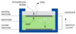 Gravity: SFA40 Formaldehyde (HCHO) Sensor (0-1000ppb, ±20ppb Accuracy) - Image 3