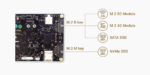 LattePanda 3 Delta 864 - Pocket-sized Windows / Linux Single Board Computer (8GB RAM/64GB eMMC - Image 6