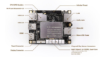 LattePanda V1 - The Smallest Windows 10 Single Board Computer with Win10 Home License (2GB/32GB) - Image 7