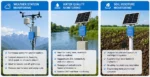 Outdoor Solar Power Kit - 10W Monocrystalline Panel + 12V / 5V Outputs - Image 6