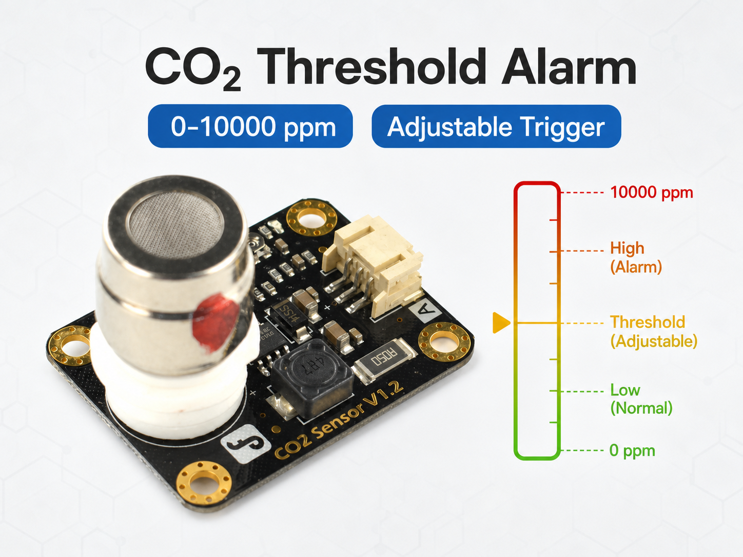 SEN0159-sp-01_0x0.png Gravity: Analog Electrochemical CO2 Threshold Alarm Sensor for Arduino (0-10000 ppm) - Image 1